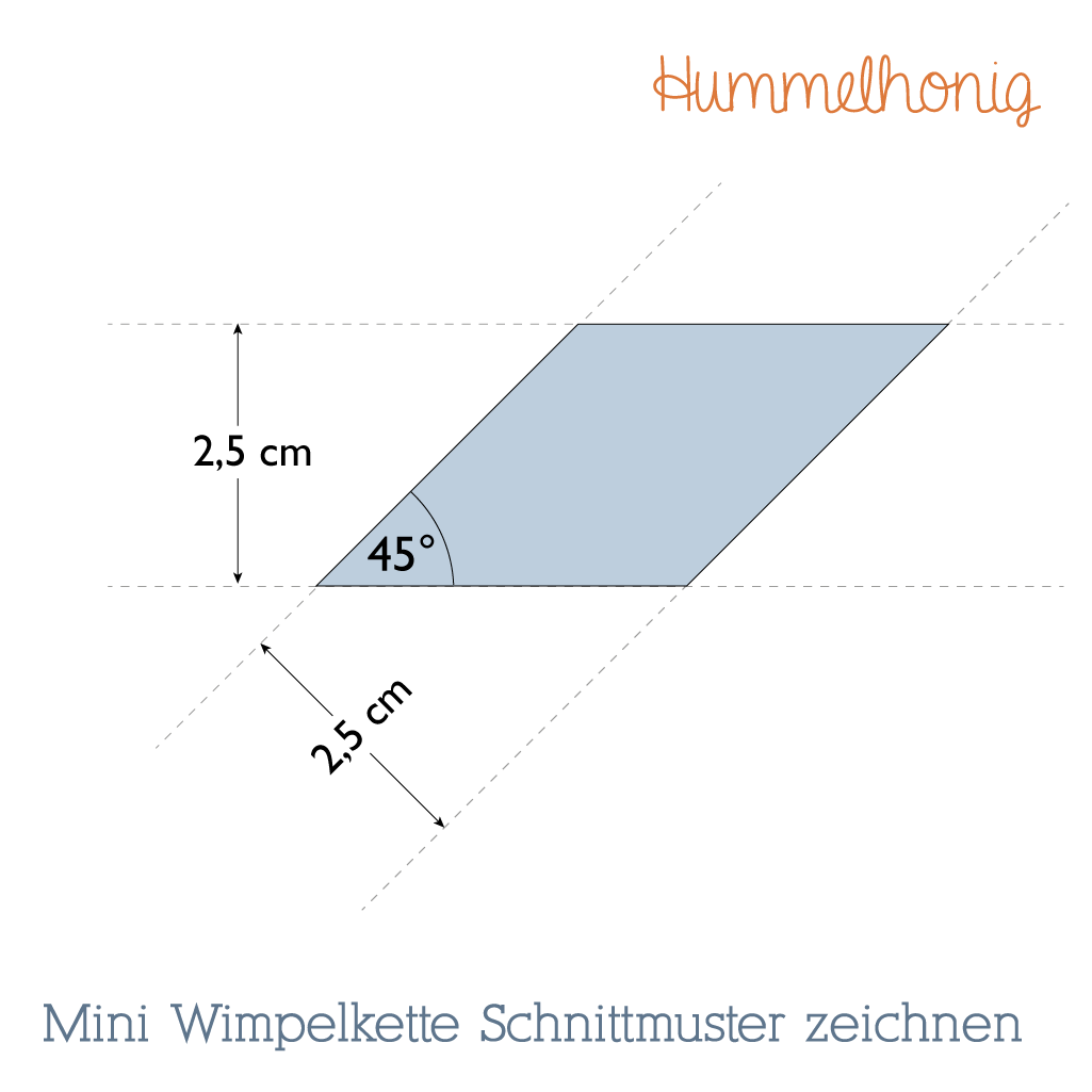 Mini Wimpelkette nähen